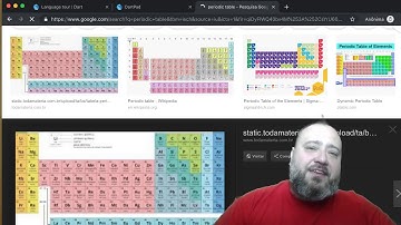 020 - Conjuntos em DART - Sets - Curso de FLUTTER e DART Completo