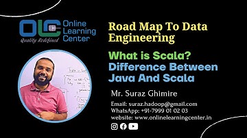 Introduction to Java and Scala | Scala Best Tutorial | Scala Programming | OnlineLearningCenter