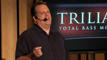 Trilian Features Overview Demo (Part 1)