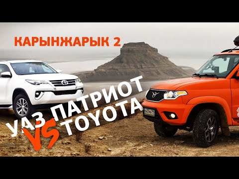 Video: Testreparation UAZ-Patriot: Tilgang Til Patriot