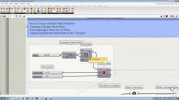 Subdivision Modeling 02 | Introduction to Meshes