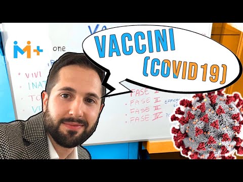 Video: Paesi che necessitano di una prova di vaccinazione contro la febbre gialla