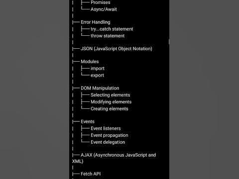 javascript for beginners,Javascript full course, javascript Whole ...