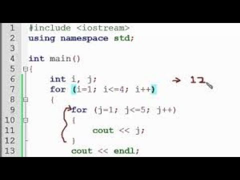 Explain For Loop in C Language - YouTube