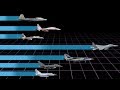 Speed comparison of Fighter Jets (2019 Updated)