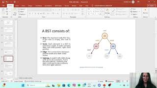 Binary Search Tree PSDS lab