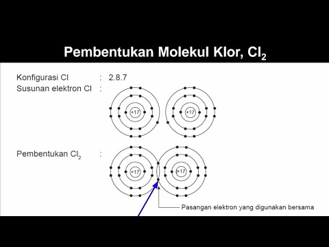 Video: Adakah klorin dioksida ionik atau molekul?