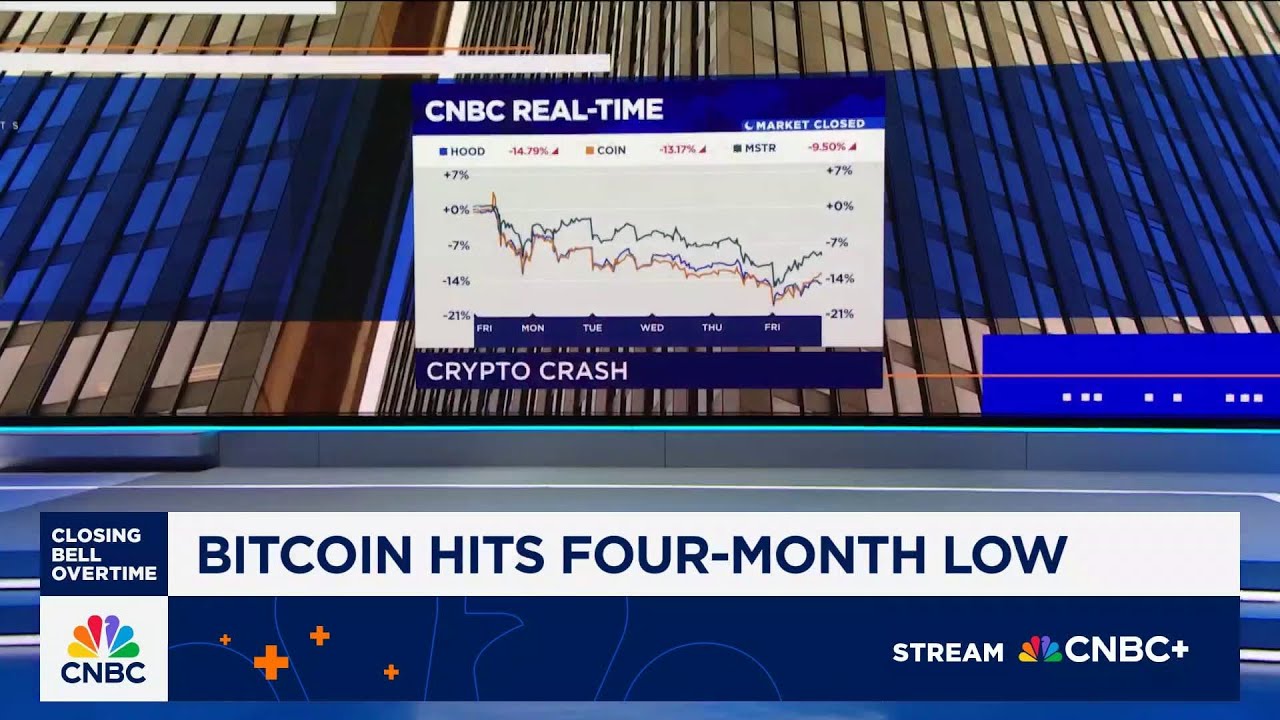 Mizuho’s Dan Dolev on how closely Robinhood is tied to crypto