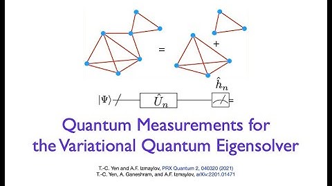 Recent Progress in Quantum Measurements for the Variational Quantum Eigensolver