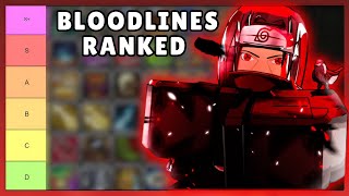 Lista de Niveis de Linhagens do Roblox NOVO Uchiha nem e o mais insano