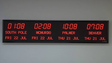 BRG Precision Product