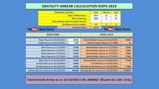 Gratuity Arrear Calculation as per ROPA 2019 Excel Sheet screenshot 3