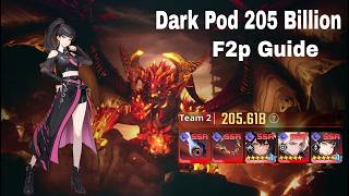 205 BILLION DAMAGE F2P 😈 | Dark Team POD Guide | Solo Leveling Arise