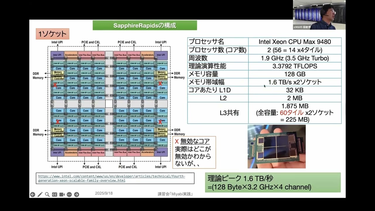 本 【美品本‼️】Analysis I Ⅱ (実解析)