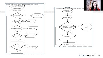 BEEA 1343 BMMP PROGRAM DESIGN PROJECT