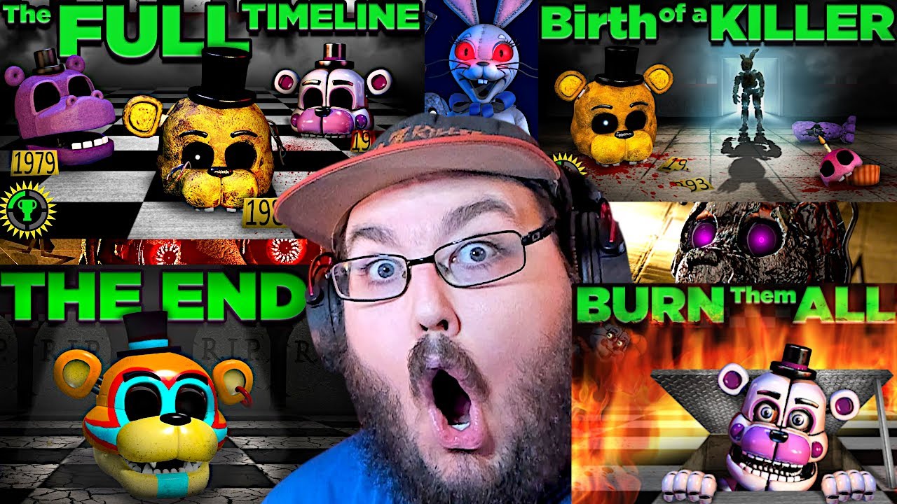 A made a little summary of the FNAF timeline +open questions [reupload due  to rule 7] : r/fivenightsatfreddys