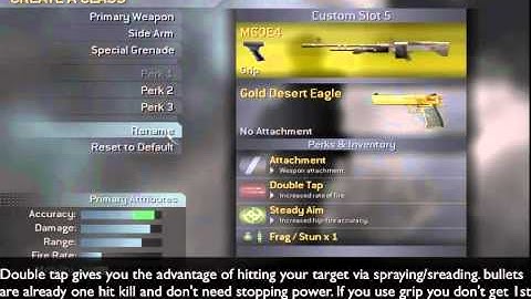 Best Cod4 Hardcore Classes