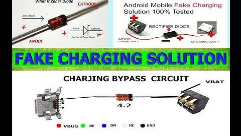 SYMPHONY Z30-Z28-Z16 CHARGING SOLUTIONS GENAR DAYOD