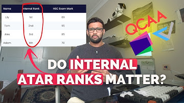 The confusing TRUTH about ATAR Internal Ranks (HSC/VCE/QCE)