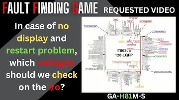 WHAT VOLTAGE REQUIREMENTS DO WE HAVE TO CHECK ON SIO IN CASE OF NO DISPLAY OR RESTART PROBLEM | H81