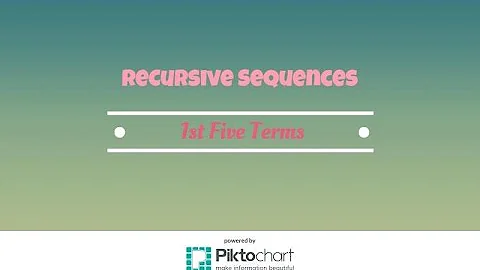 How to find the first five terms of a recursively defined sequence