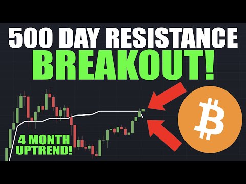 Bitcoin: UNSTOPPABLE Pump! - 500 Day Resistance BREAKOUT (BTC)