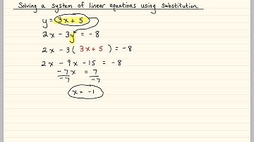 Solving a System of Linear Equations Using Substitution (One Intersection Point)
