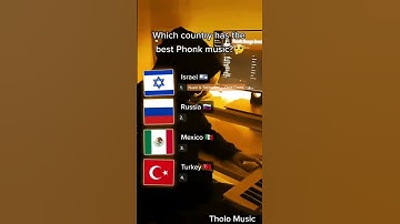 Thumbnail of Which Country Has The Best Phonk Music?😱