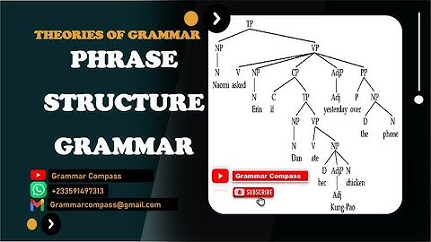 LESSON 1 |REPRESENTING CONSTITUENTS