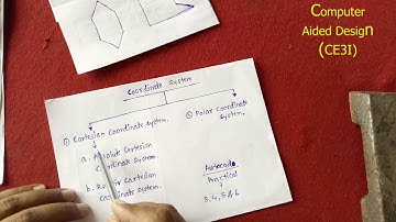 2.CAD |CE3I | Practical3| introduction to Coordinate system  | Part-1