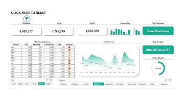 Reset or Clear all Slicers in your Excel Dashboard with One Click