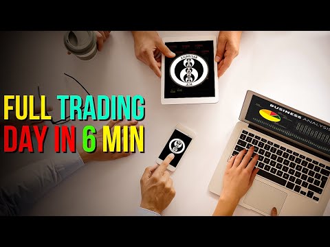 Day Trading Strategy Backtest | Day Trading Live