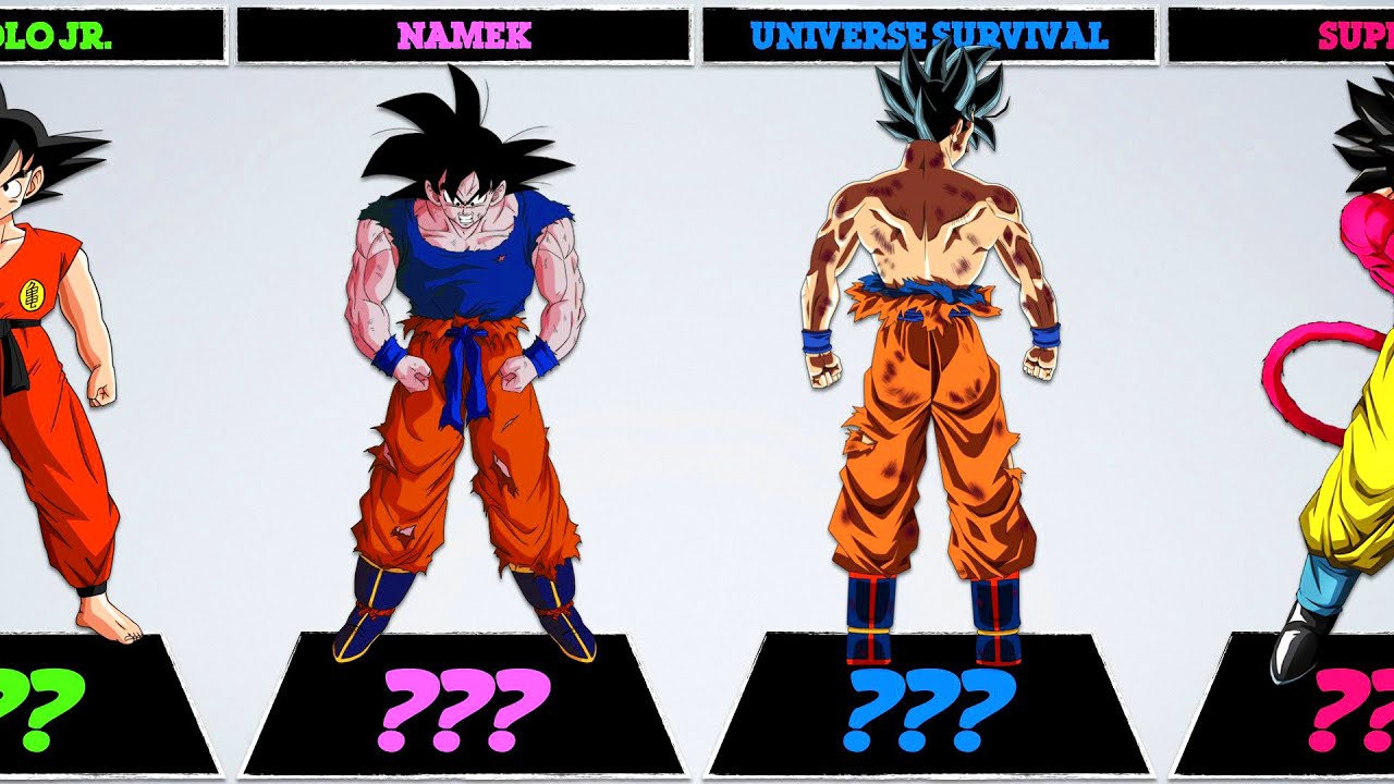 How old is Goku in the Dragon Ball series?