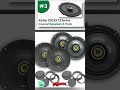 ✅ Top 5: Best Car Speakers For Sound Quality [ best car audio speakers ] { Reviews } #shorts #viral