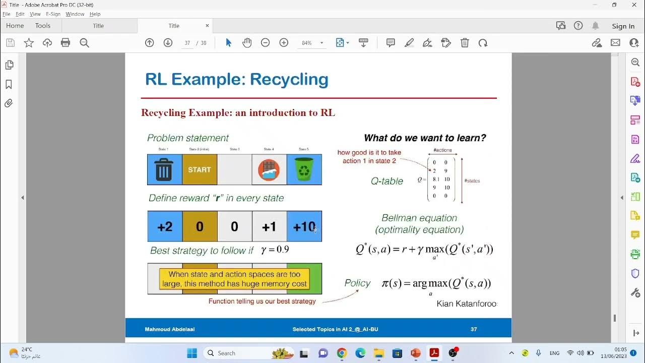 Q learning Algorithm solved examples | Reinforcement Learning - YouTube