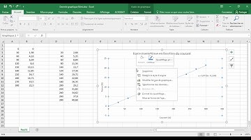 Ajouter une deuxième série de données sur Excel 2016