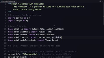Python & Bokeh: From Data to Visualization