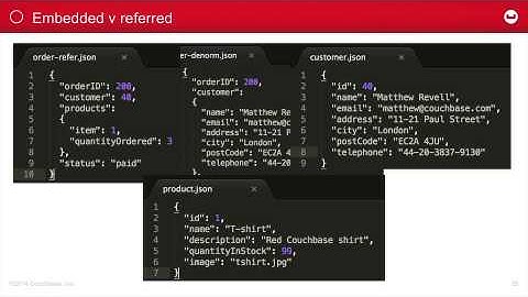 Three Things to Know about Modeling Data for Document Databases – Couchbase Connect 2014
