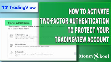 How to Activate Two-Factor Authentication to Protect your TradingView account