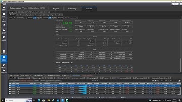 StrategyQuant building strategies on the DAX (Complete Workflow)