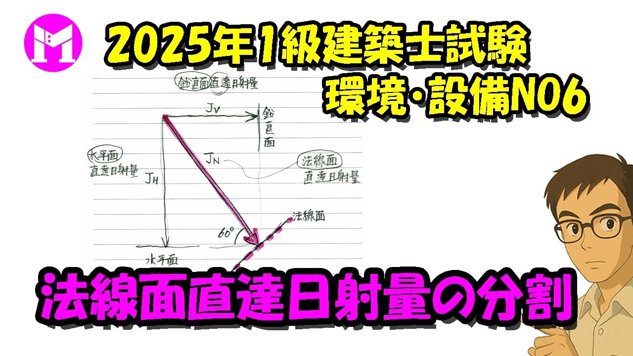 2025 First-Class Architect Examination, Environment/Equipment No
