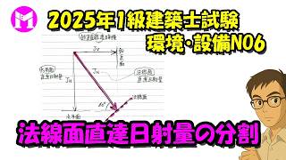 2025 First-Class Architect Examination, Environment/Equipment No