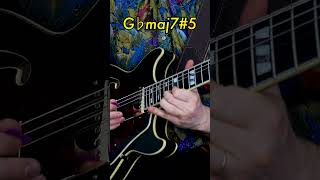 Greatest SHRED Chords? 🤯🔥
