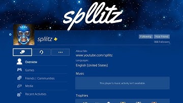 How to Make a COOL PS4 BANNER for your PS4 PROFILE! (EASY METHOD)