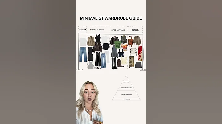 How to build a minimalist wardrobe. Part 1 #minimalist #minimalistwardrobe #styleguide #fashionstyle