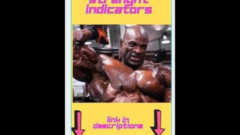 Absolute Strength Indicators  for Maximum profits #Shorts