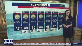 Cold and wet weather all week long | FOX 13 Seattle screenshot 1