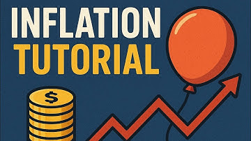 Inflation Explained Simply | Causes, Effects & Real-Life Examples
