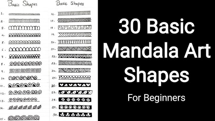 10 Types of Mandalas