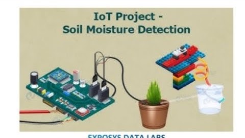 Simulation of raspberry on proteus ,Iot project on smart irrigation system using sensor